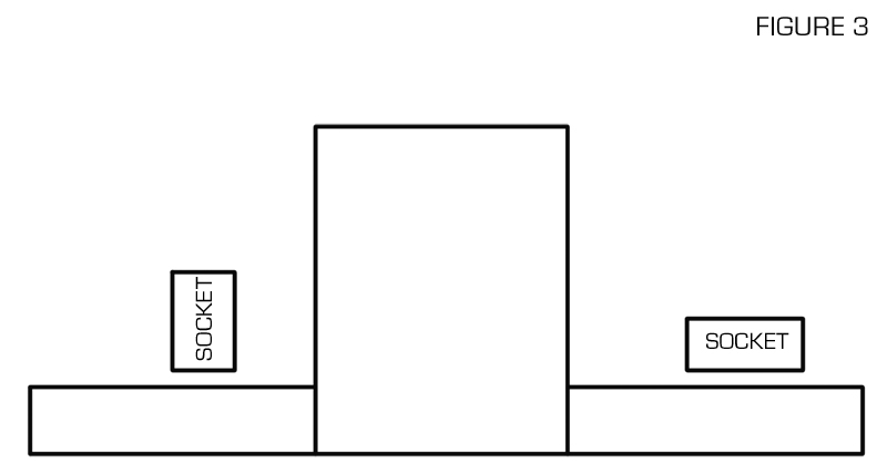 How to measure glass upstands